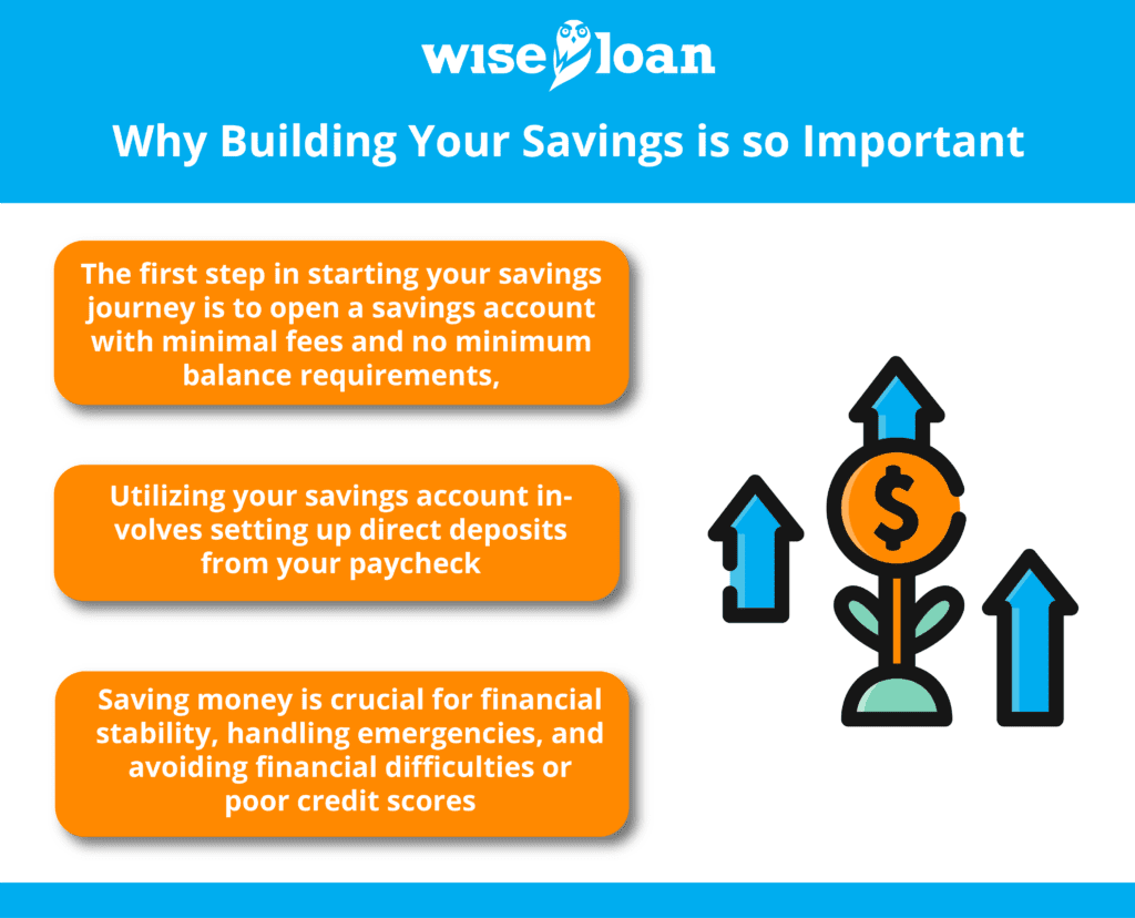 Why Building Your Savings is so Important