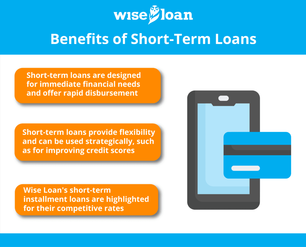 Benefits of Short-Term Loans.