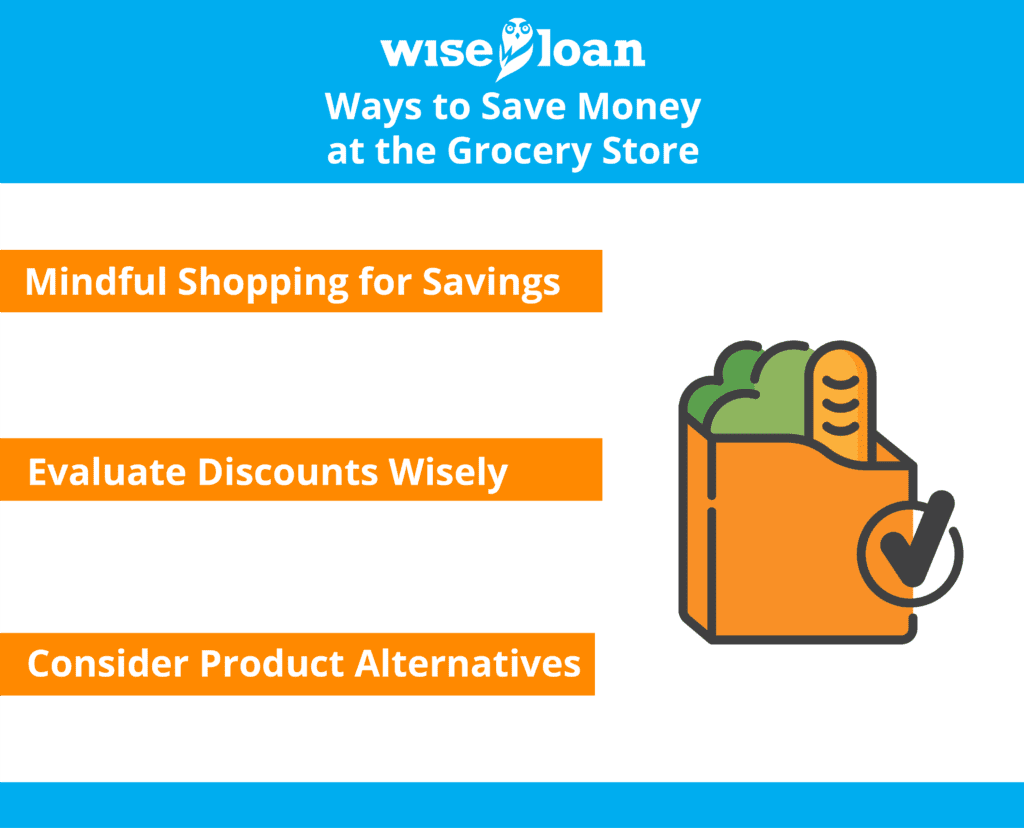 Ways to Save Money at the Grocery Store