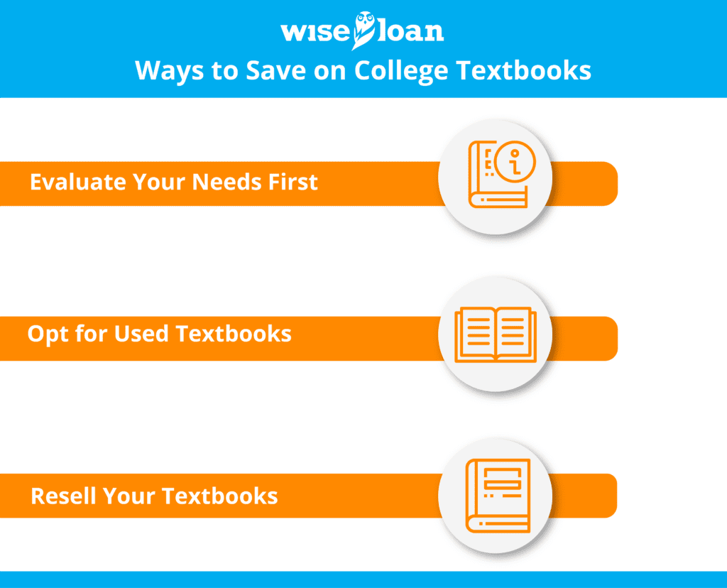 Ways to Save on College Textbooks