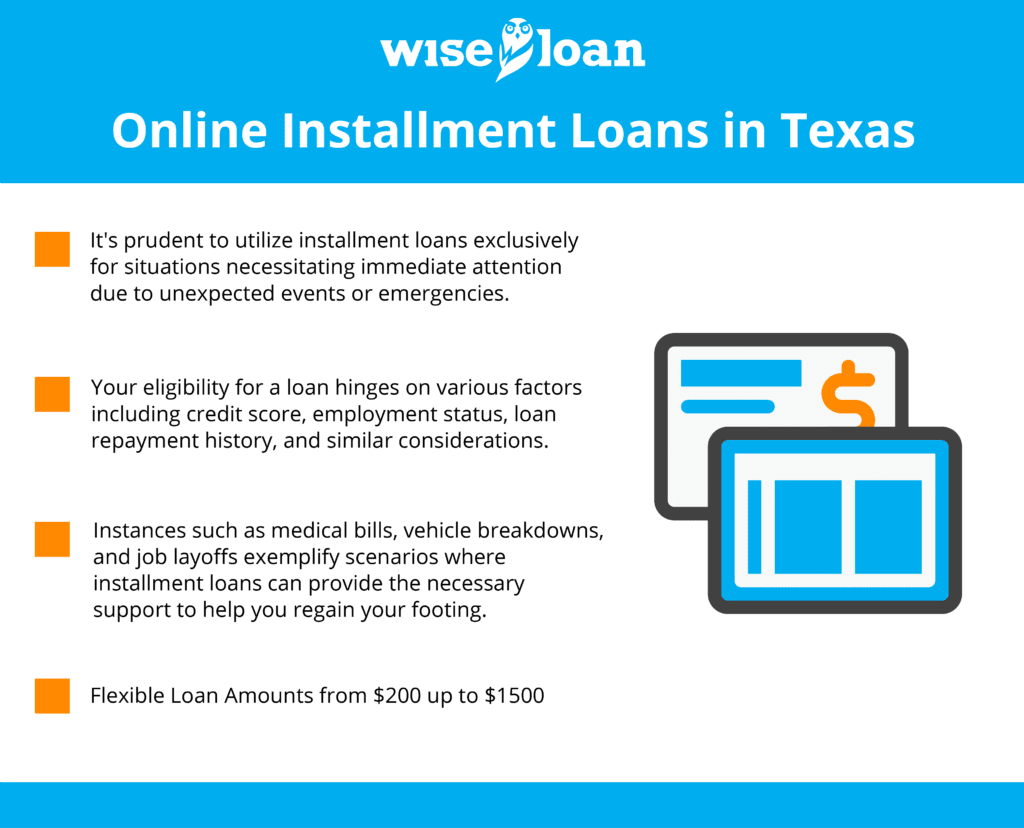 Online Installment Loans – Texas