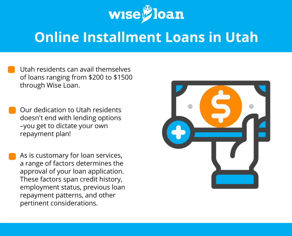 Online Installment Loans – Utah