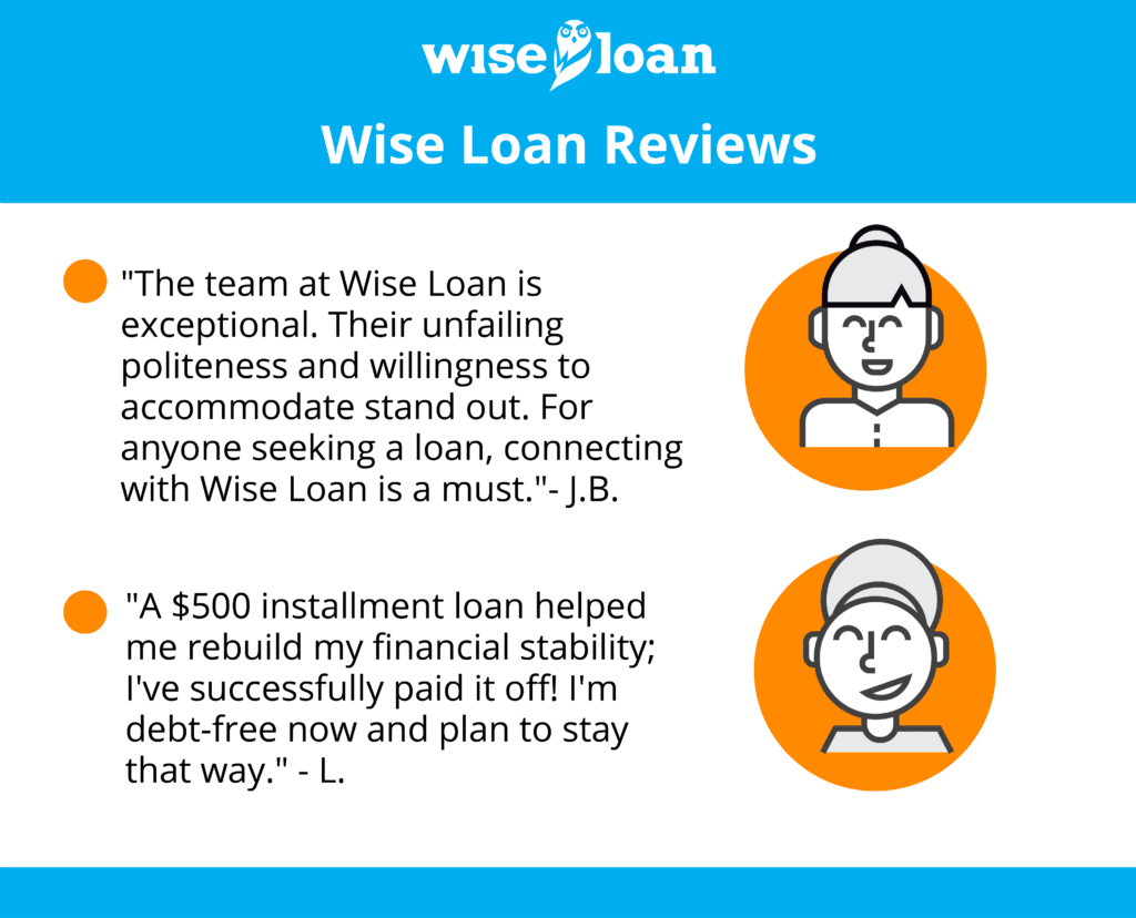 Wise Loan Reviews