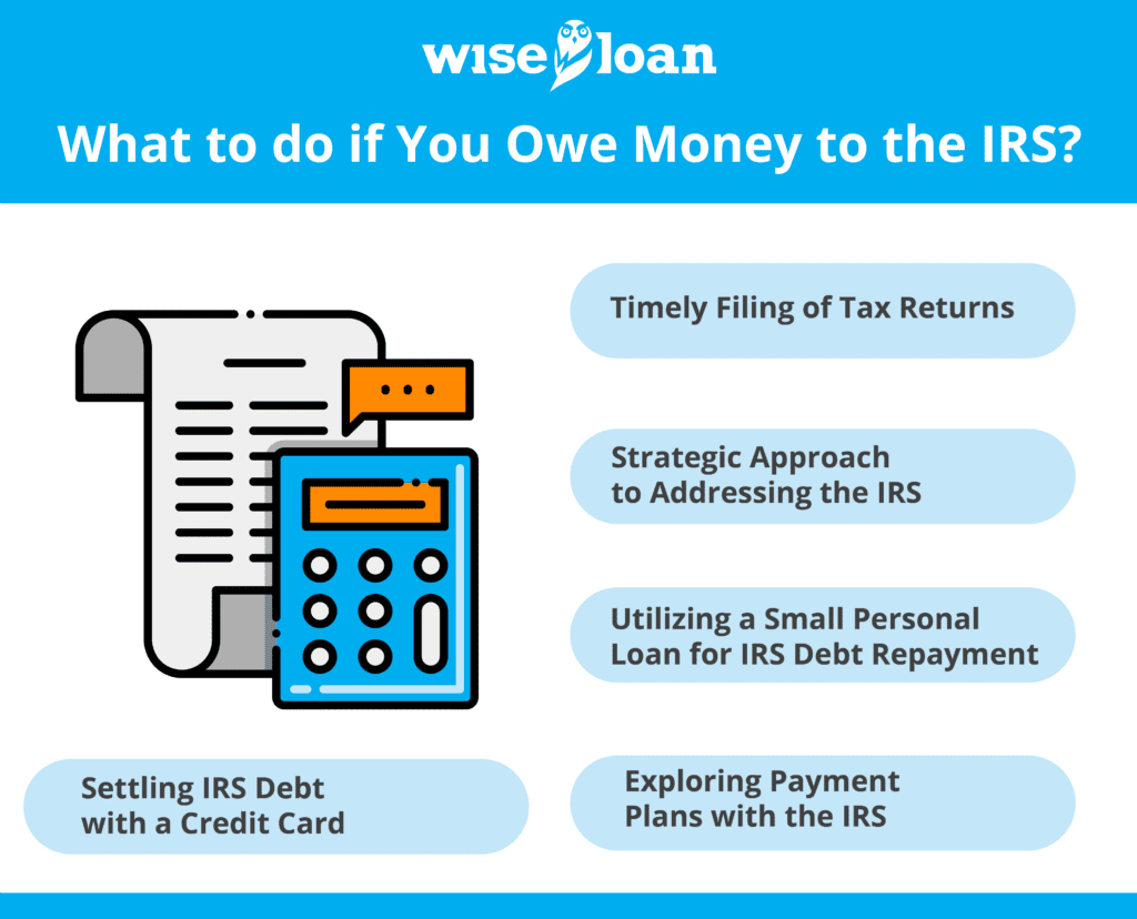 What to do if You Owe Money to the IRS?