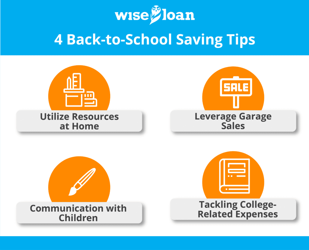 4 Back-to-School Saving Tips & How to Plan Ahead