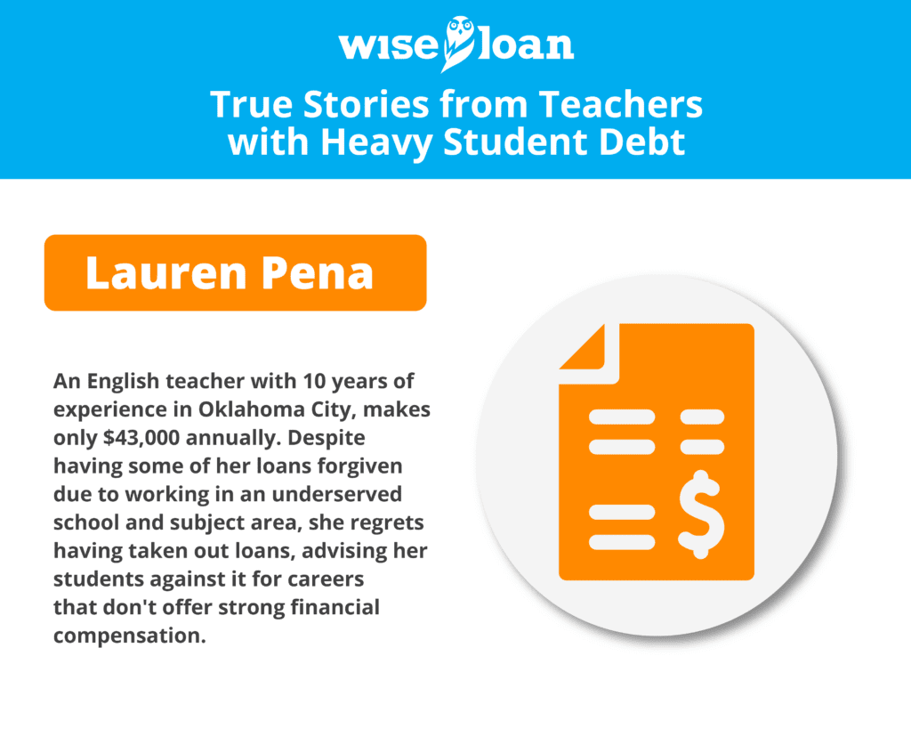 True Stories from Teachers with Heavy Student Debt