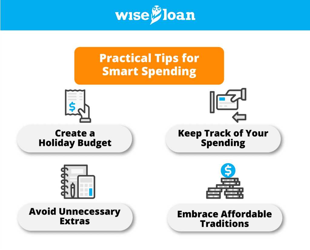 Save Money During the Holidays with Professional Tips