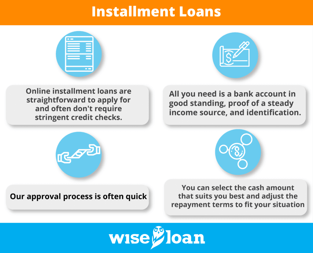 How to Get a Cash Loan