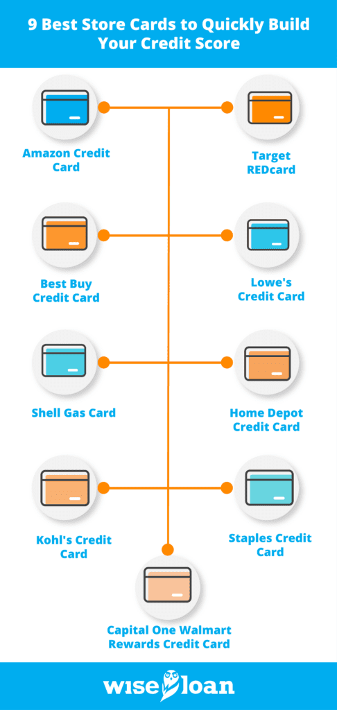 9 Easy-To-Get Retail Cards to Help Build Credit