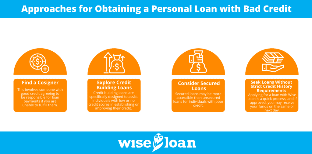 How to Get a Personal Loan If You Have a Bad Credit Score