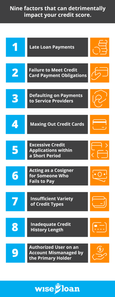  9 Things That Can Hurt Your Credit Score