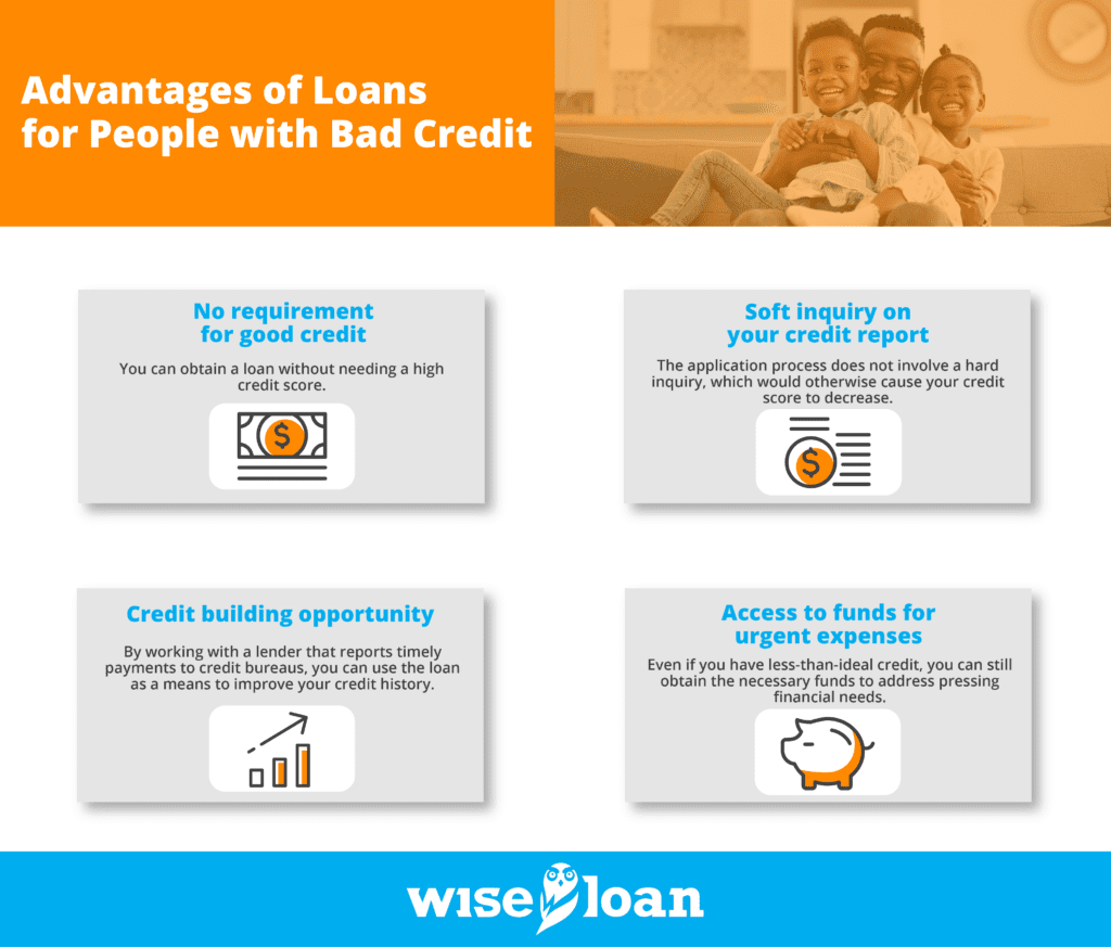 How Can I Get a Loan without a Credit Check?