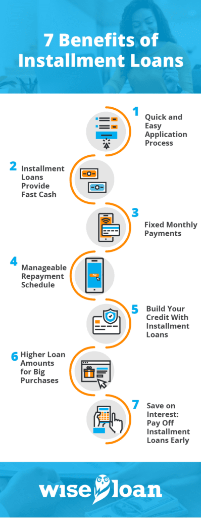 Infographic showing the 7 benefits of an installment loan